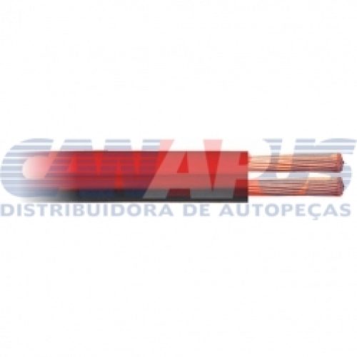 Cabo Bicolor 2×14 C/ 100 Metros